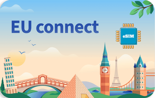 European Union and United Kingdom - 2 GB - 15 Days