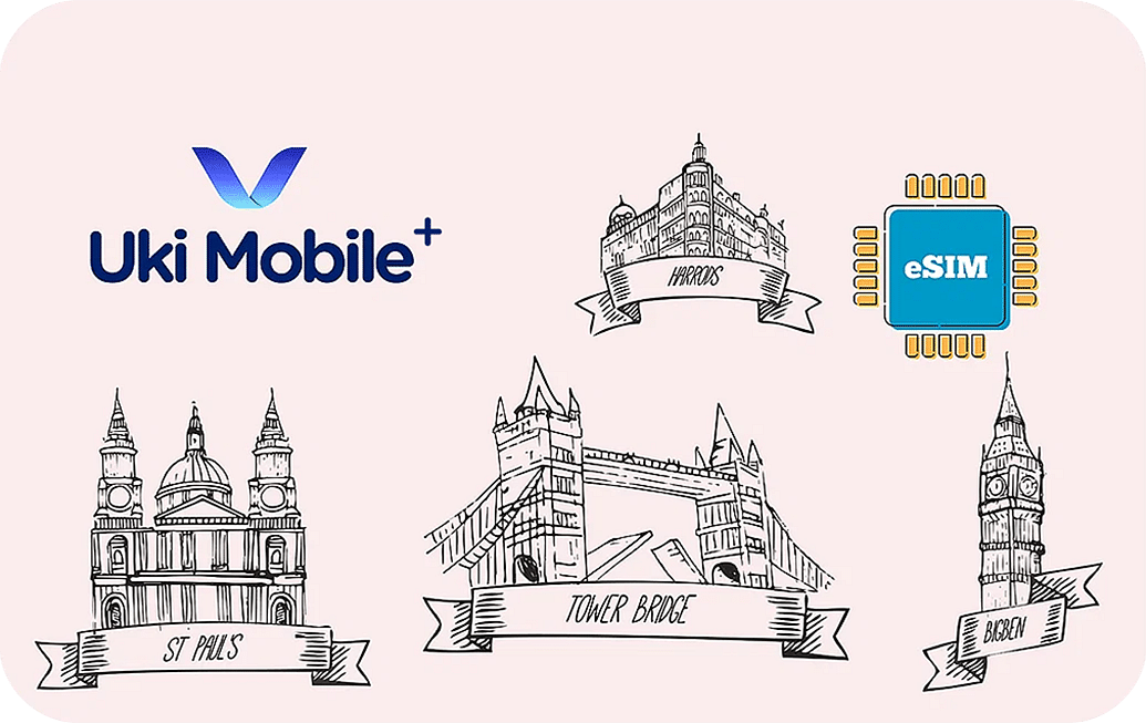 United Kingdom - 10 GB - 100 SMS - 100 Mins - 30 Days