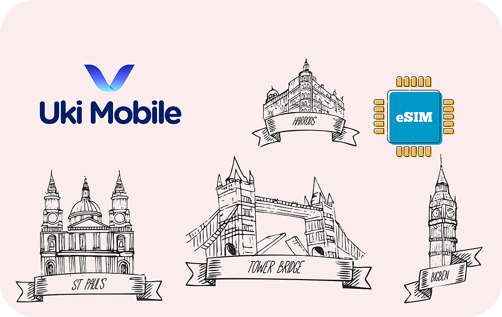 United Kingdom - 20 GB - 30 Days