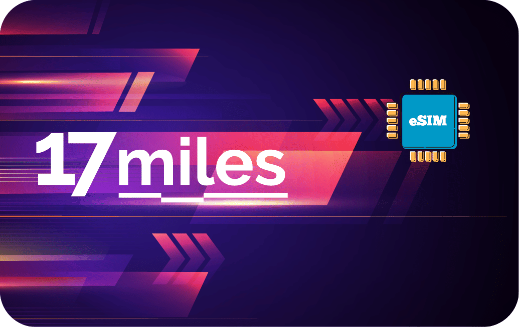 Antigua And Barbuda - 3 GB - 30 Days